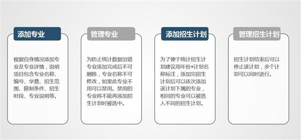 職業院校招生管理系統“公測期”征集客戶即將開始！