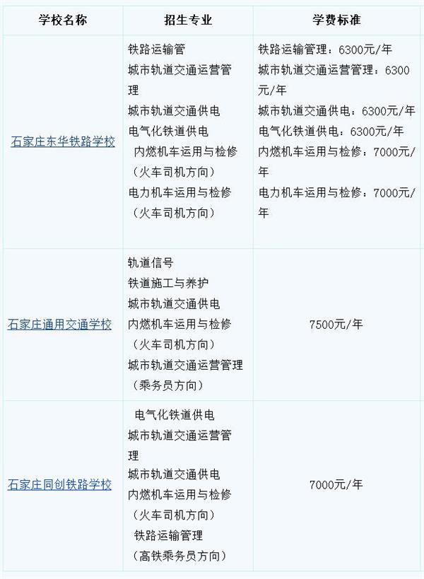 河北高鐵乘務員學校學費多少？